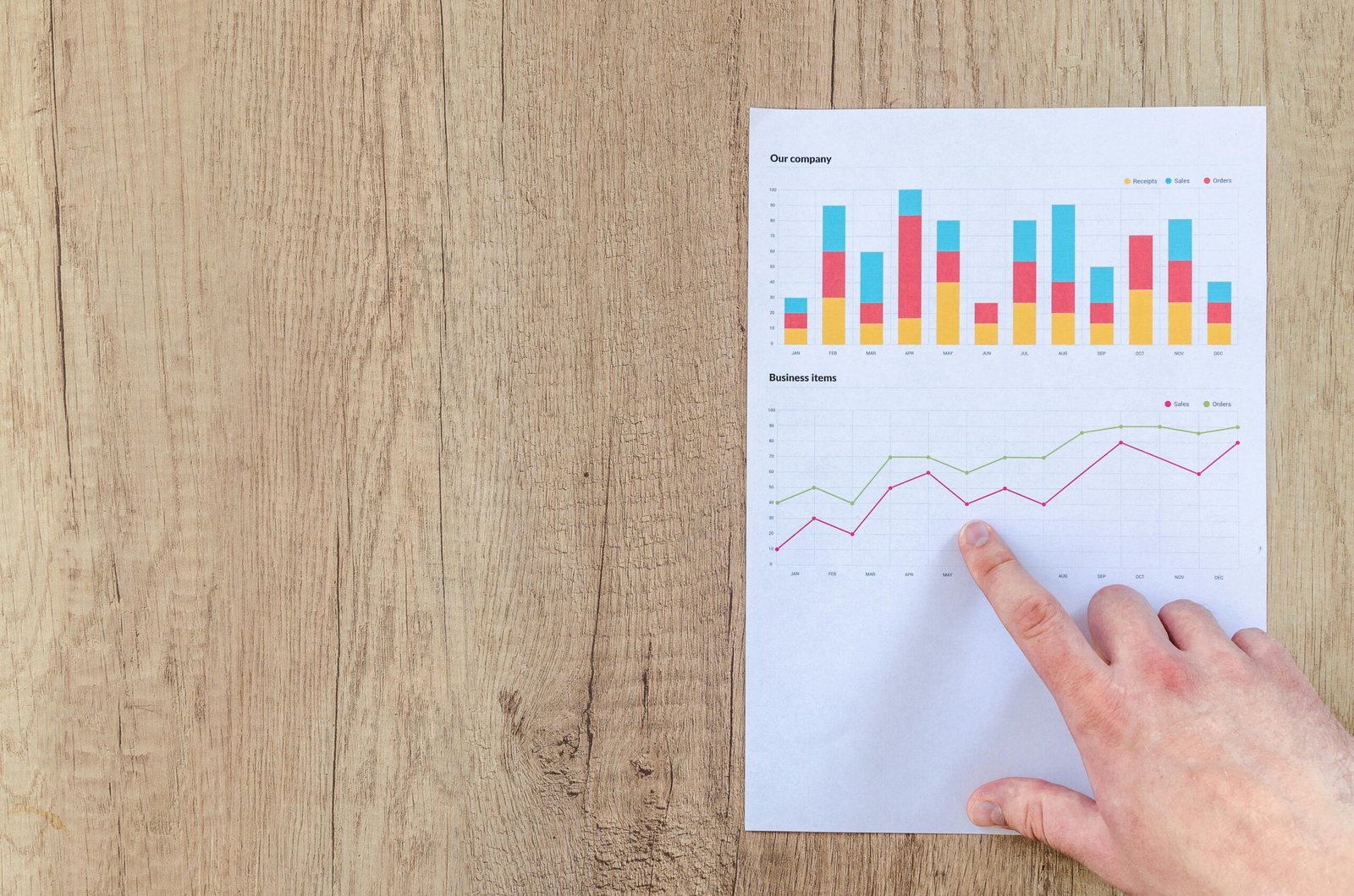 Hand analyzing business graphs on a wooden desk, focusing on data results and growth analysis.